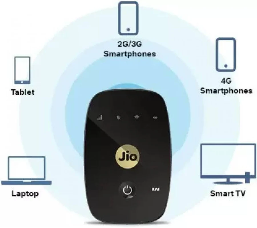 JIO 4G WIFI ROUTER